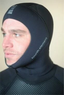 3mm, 5mm, Or 7mm Hood