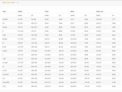 DUI FLX Drysuit & Undergarment Package -BARE Sales Shop fourth element mens size chart 2 1