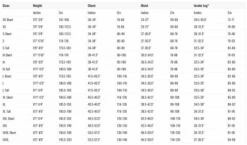 Proteus II Men's 3 Mm Wetsuit -BARE Sales Shop fourth element mens wetsuits size 2