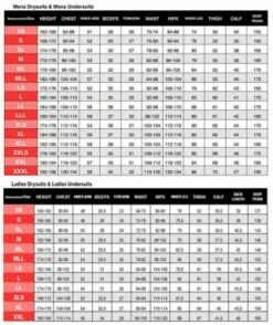 E.Motion Plus Drysuit 11 E.Motion Plus Drysuit -BARE Sales Shop mens womans size chart