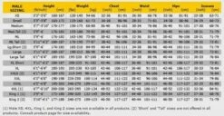 Polar M8 Semi-Dry Wetsuit-DISCONTINUED -BARE Sales Shop pinnaclemenssizing 12