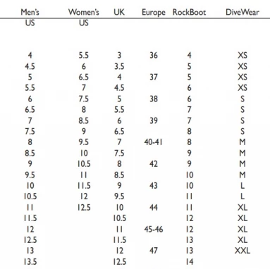 DuoTherm II 300 Socks 4 DuoTherm II 300 Socks - Image 2