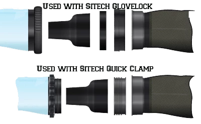 Round Permanent Wrist System - Quick Cuff 5 Round Permanent Wrist System - Quick Cuff - Image 3