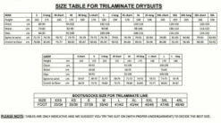 RS450k Trilaminate Drysuit